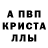 Метамфетамин винт Karel Coe